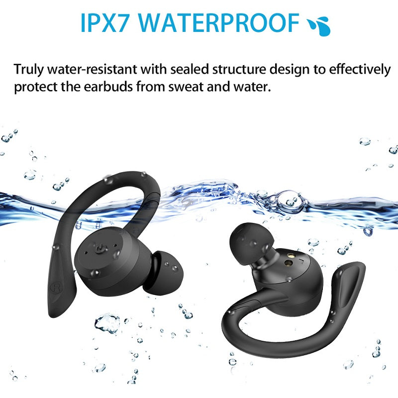 20-Hour Playtime IPX7 Waterproof Bluetooth Earbuds – Dual Wear Sport TWS Wireless Headset with Stereo Sound