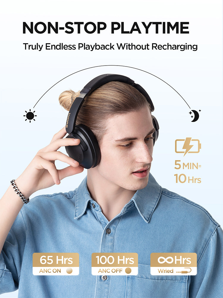 1MORE SonoFlow Pro HQ51 Wireless Headphones – ANC Bluetooth Headset with 100H Playtime, Hi-Res Audio & Clear Calls