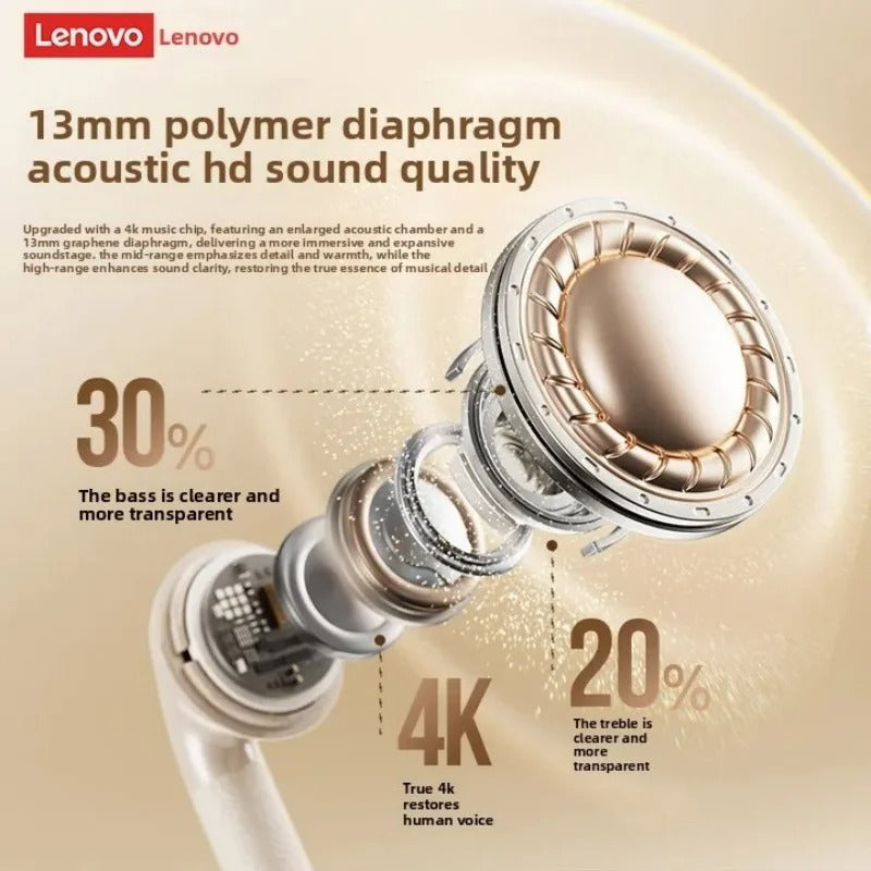 Original Lenovo EA166 TWS Bluetooth 5.4 Earbuds – Hi-Fi True Wireless Waterproof Headphones with Leather Texture