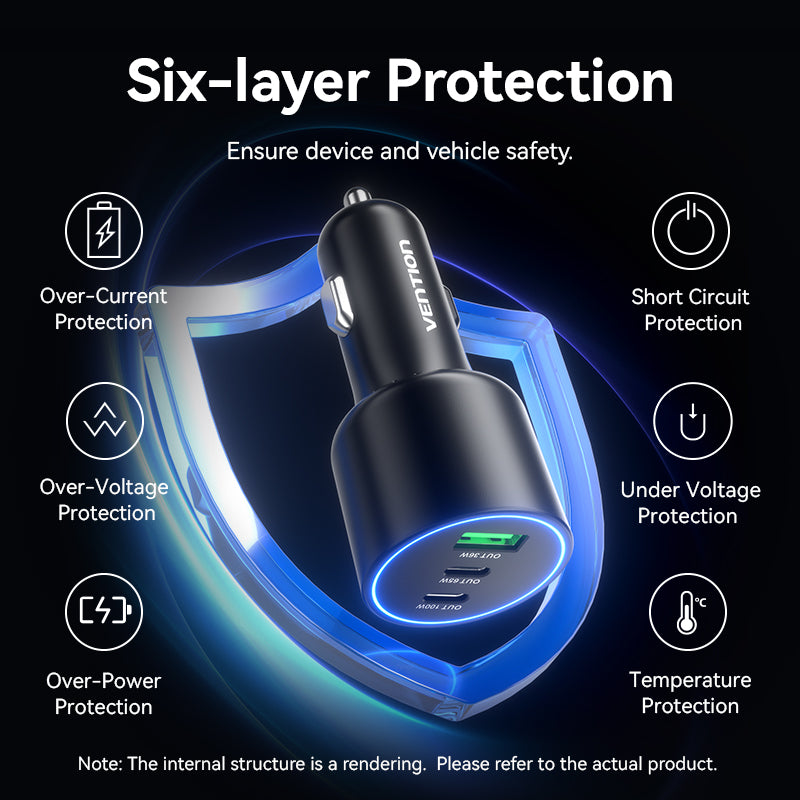 Vention 165W USB-C Car Charger 3-Port – 100W PD & QC 4.0 Fast Charging Adapter for MacBook, iPhone 17/16, & Samsung S25 with LED