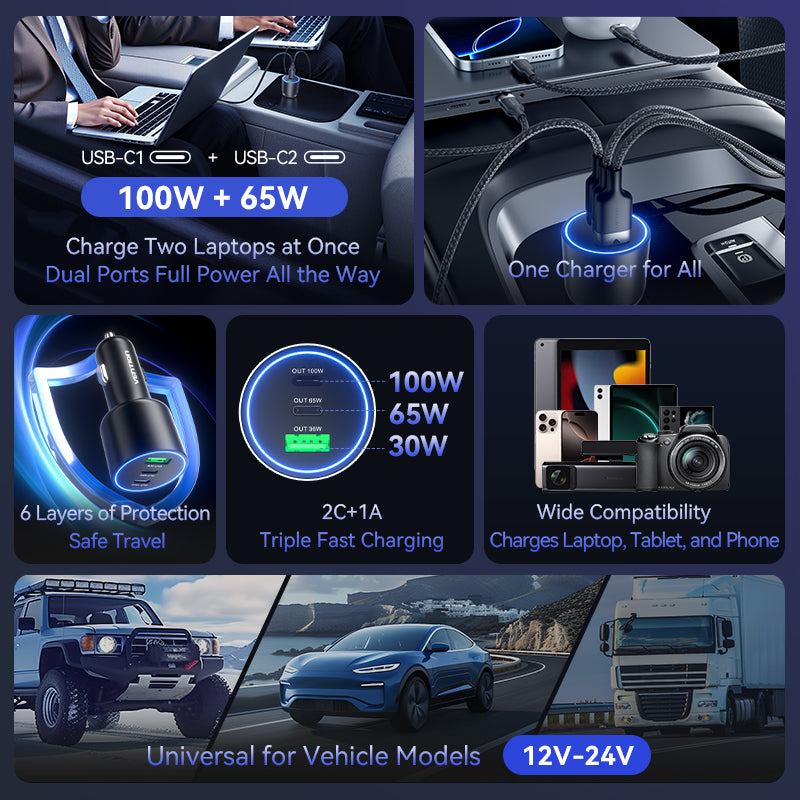 Vention 165W USB-C Car Charger 3-Port – 100W PD & QC 4.0 Fast Charging Adapter for MacBook, iPhone 17/16, & Samsung S25 with LED