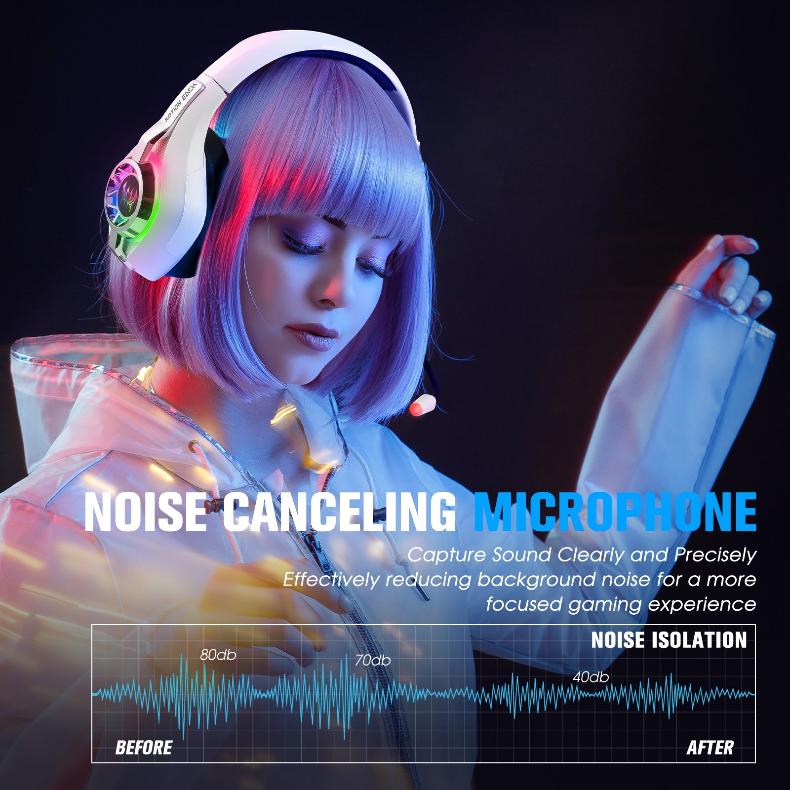 Gs400 Wired Stereo Gaming Headphone with Mic & LED Light – Noise Cancelling Headset for PS5, PS4, PC, Xbox One & Switch
