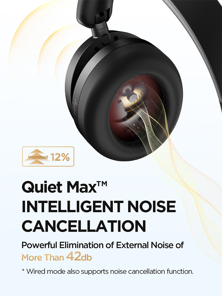 1MORE SonoFlow Pro HQ51 Wireless Headphones – ANC Bluetooth Headset with 100H Playtime, Hi-Res Audio & Clear Calls