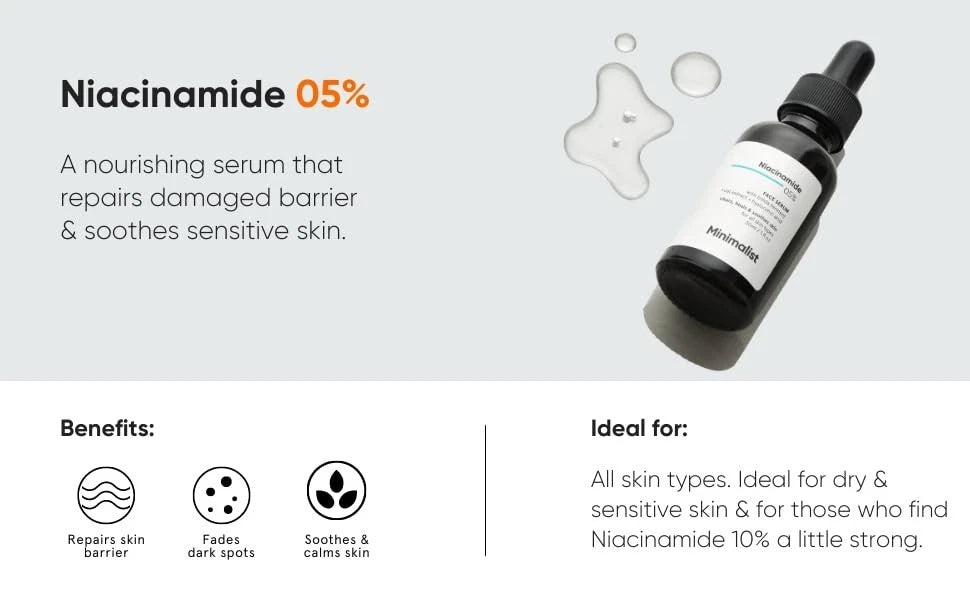 Minimalist Niacinamide 5% Serum with Hyaluronic Acid 10ml | Oil Control & Hydrating Face Serum | Skin Repair Care