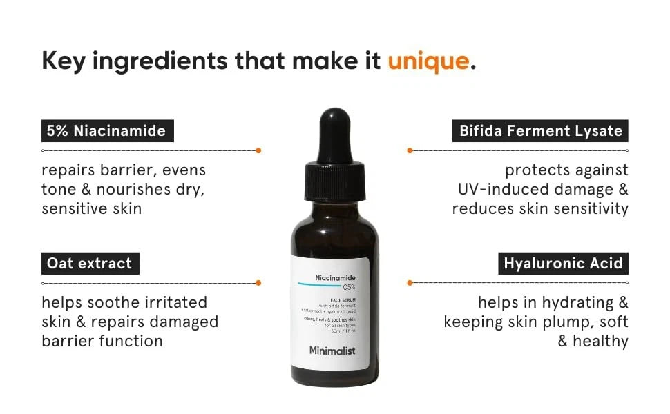 Minimalist Niacinamide 5% Serum with Hyaluronic Acid 10ml | Oil Control & Hydrating Face Serum | Skin Repair Care
