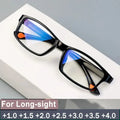Unisex Reading Glasses for Men & Women Ultra-Light Portable Presbyopia Eyeglasses +1.0